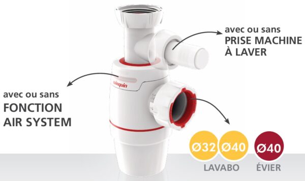 SIPHON LAVABO ET EVIER – Image 3